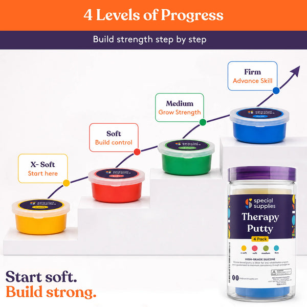 Therapy Putty (3 Oz)